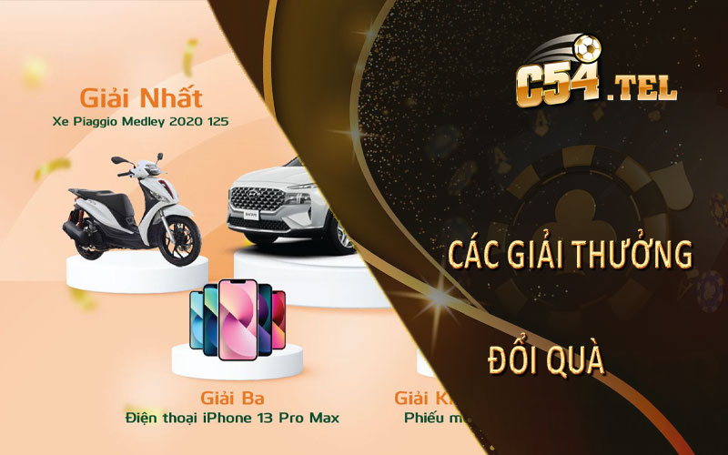 các-giải-thưởng-đổi-quà